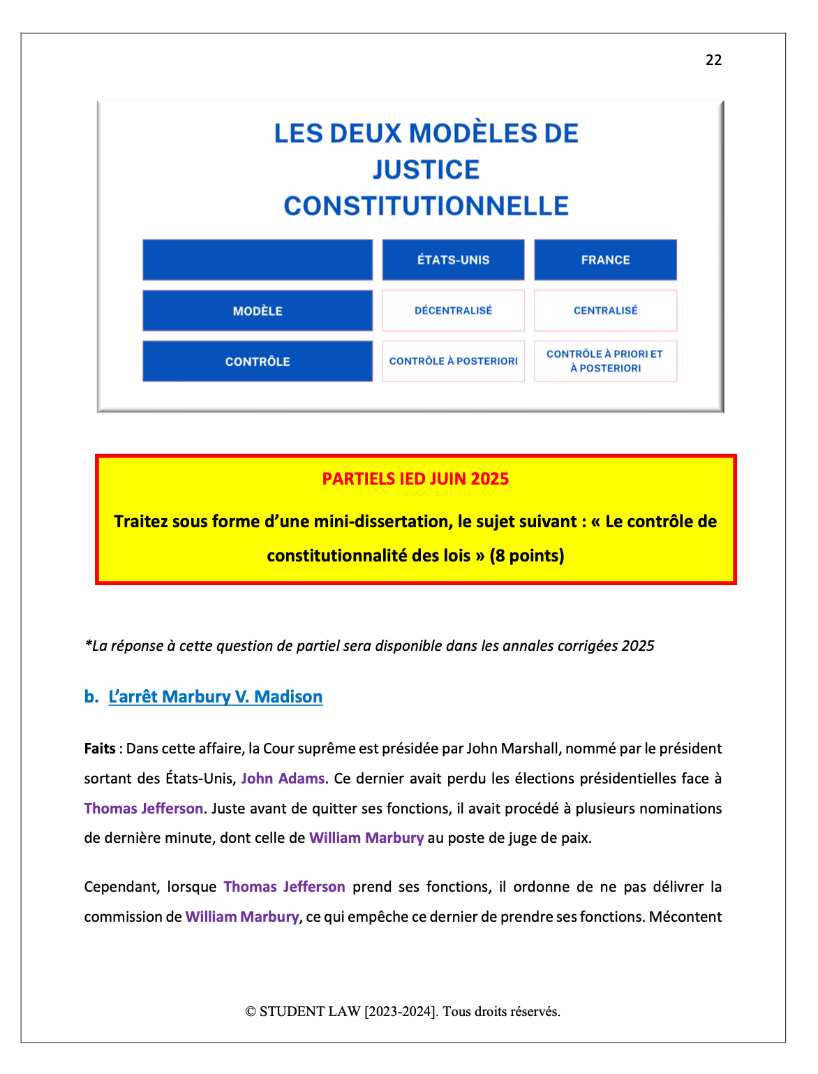 Droit Constitutionnel - S1