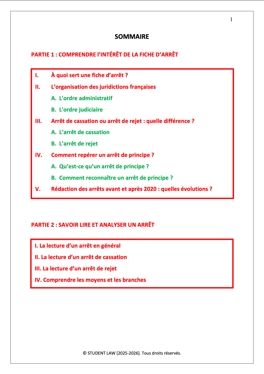 FICHE D'ARRÊT - MÉTHODO