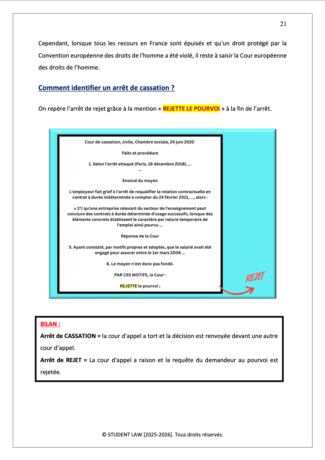 FICHE D'ARRÊT - MÉTHODO