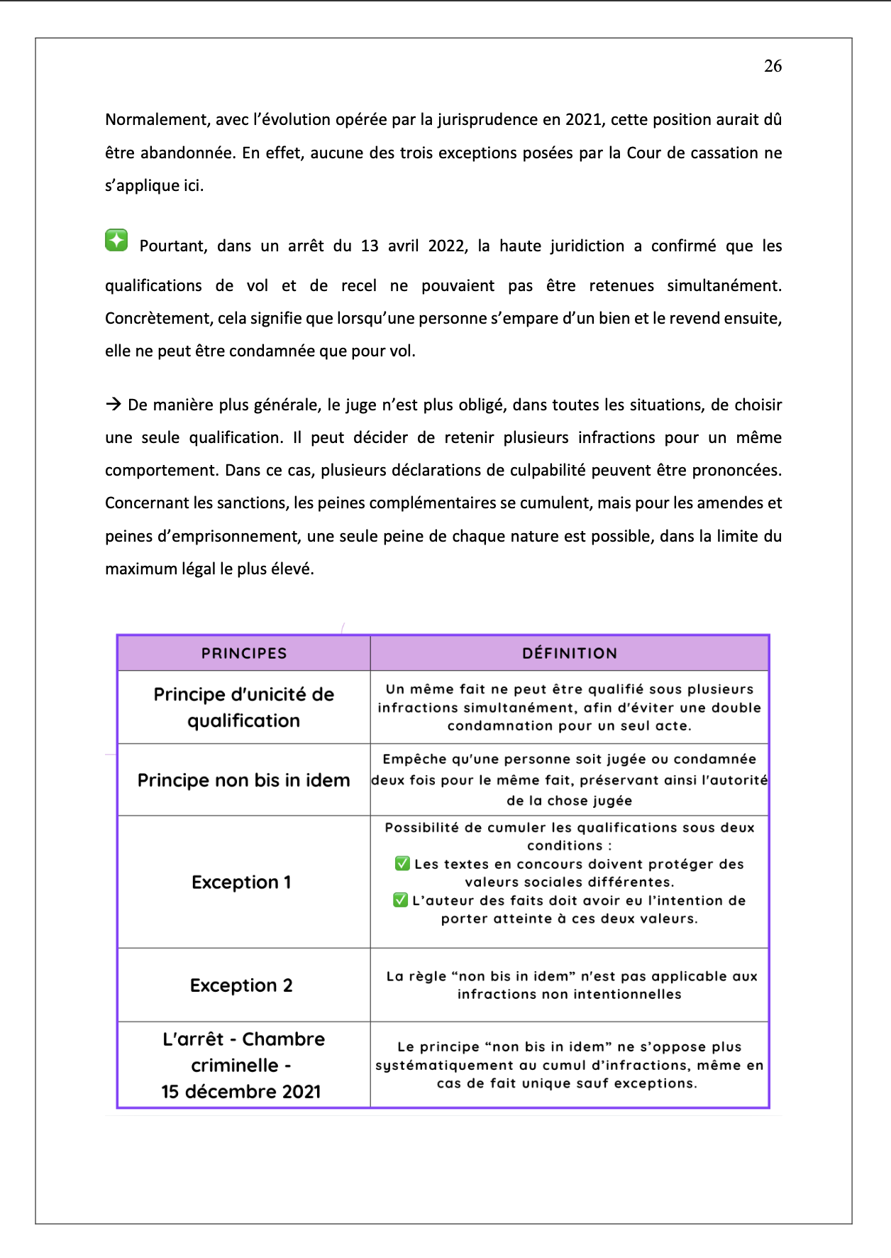 Droit pénal - L2