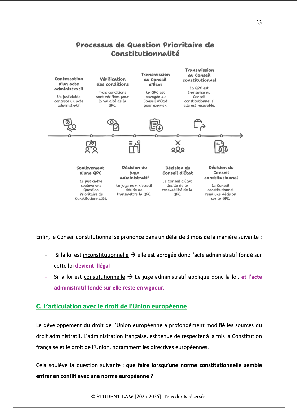 Droit Administratif - S3