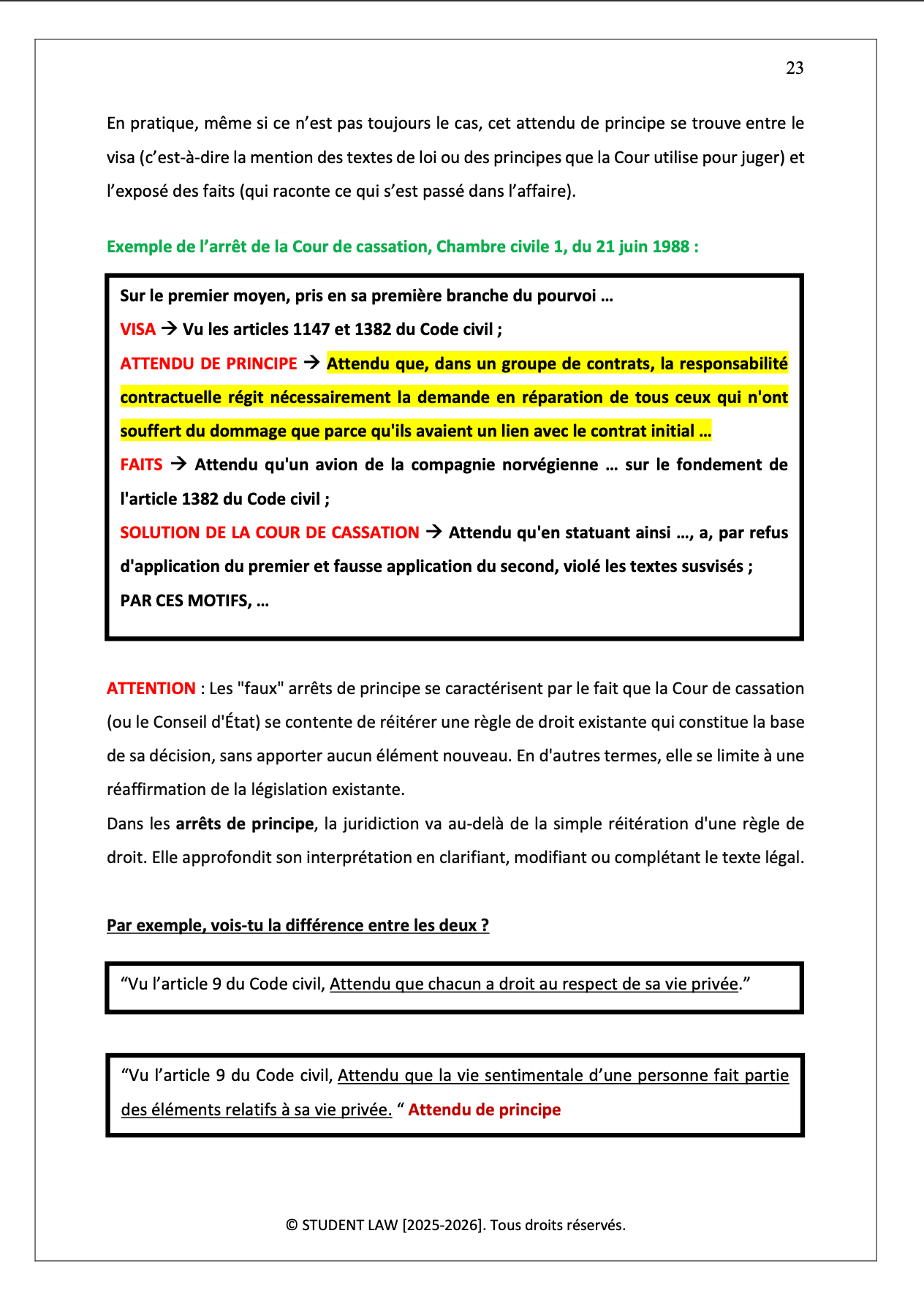 La Méthodologie de la fiche d’arrêt