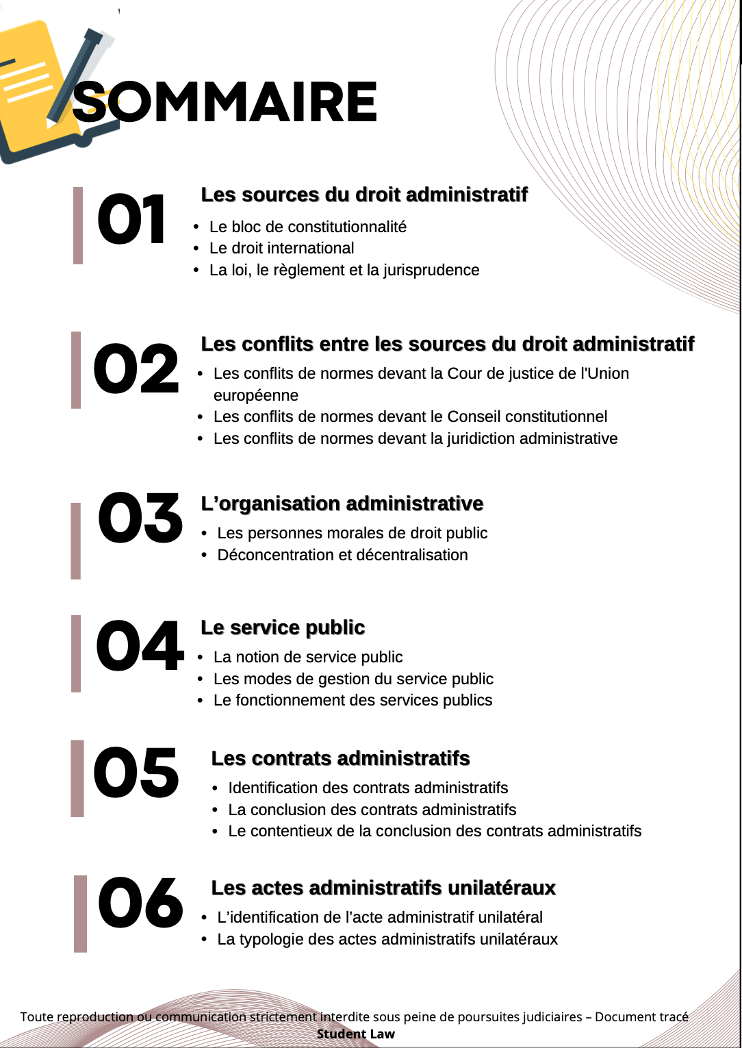 Droit Administratif - S3 - Cours synthétisé