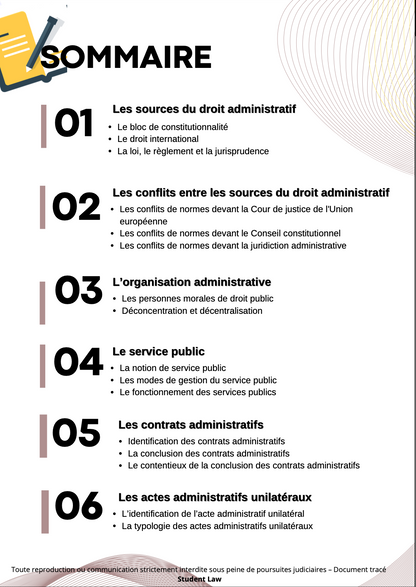 Droit Administratif - S3 - Cours synthétisé