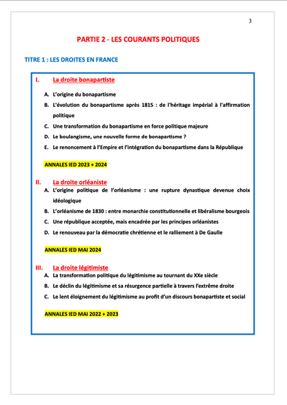 Histoire de la vie politique - Cours synthétisé