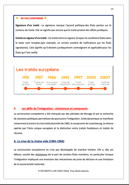 Droit Européen - Cours Synthétisé