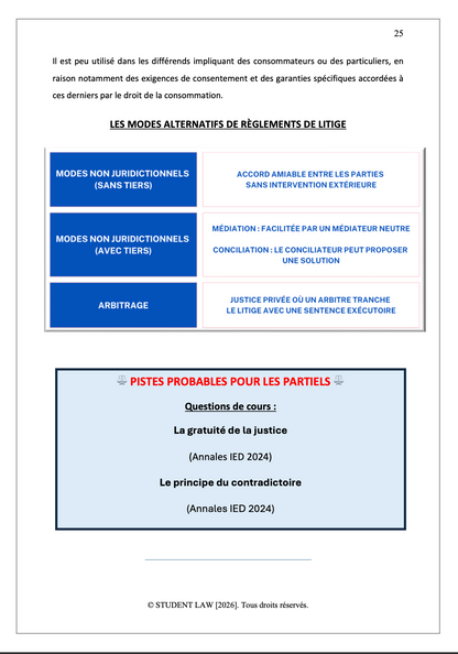 Institutions juridictionnelles - Cours Synthétisé