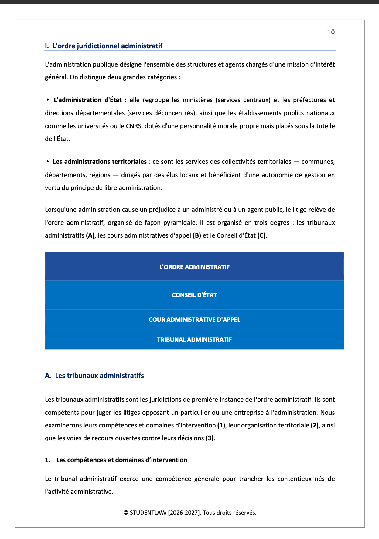 Intégral de révision - Introduction au Droit Privé (2026)