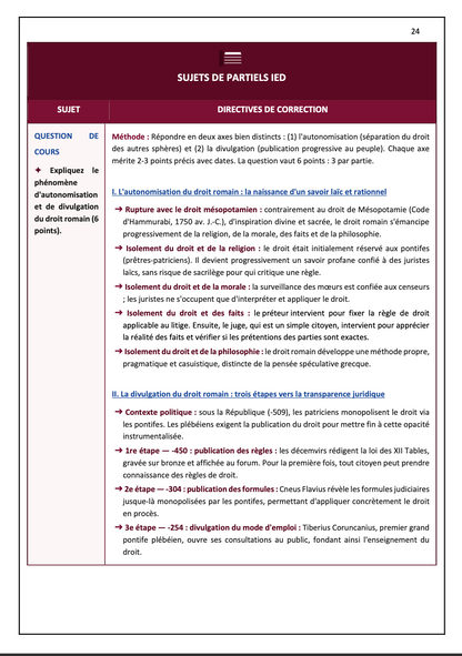 Intégral de révision - Introduction Historique au Droit (2026)