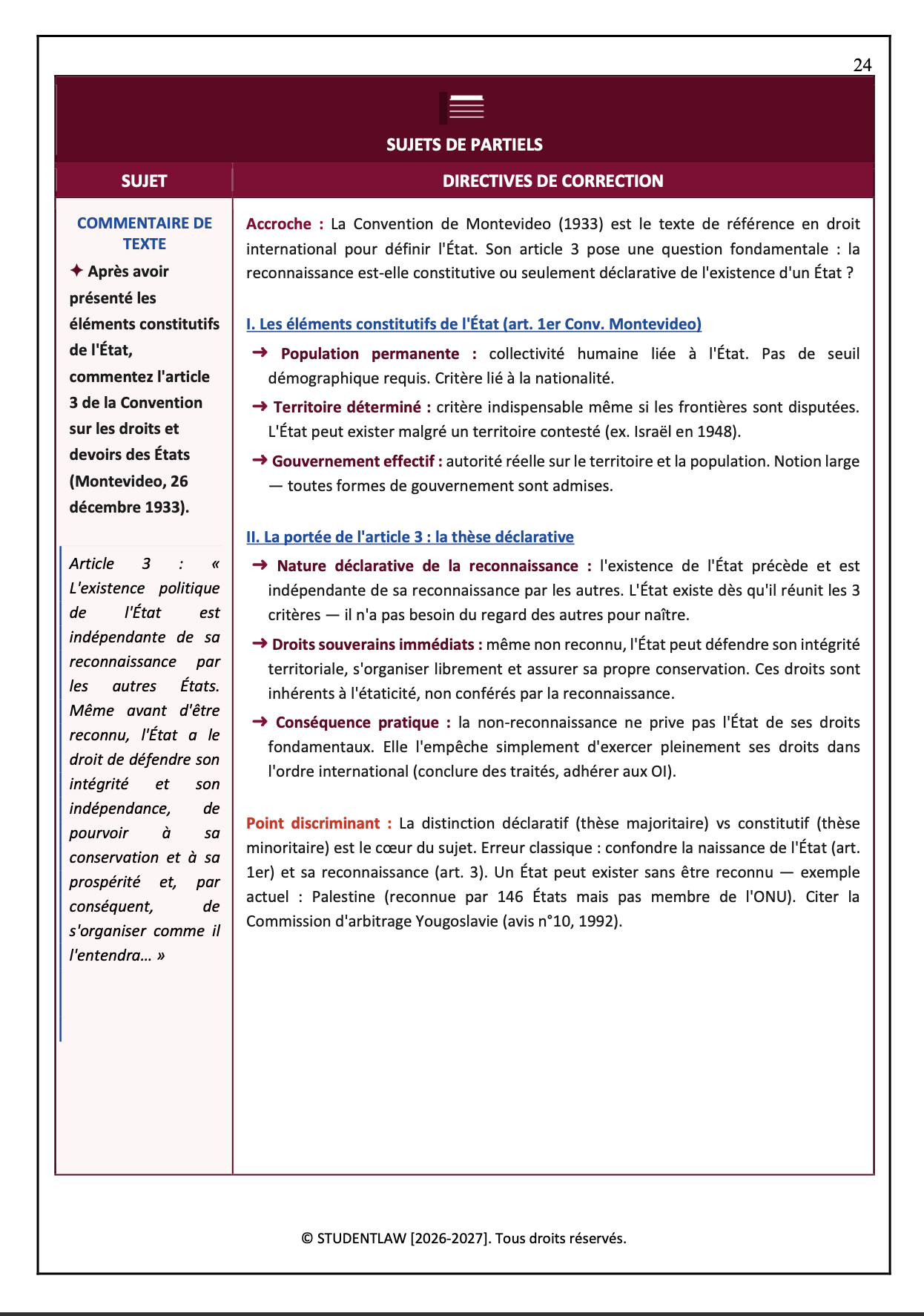 Intégral de révision - Relations internationales (2026)