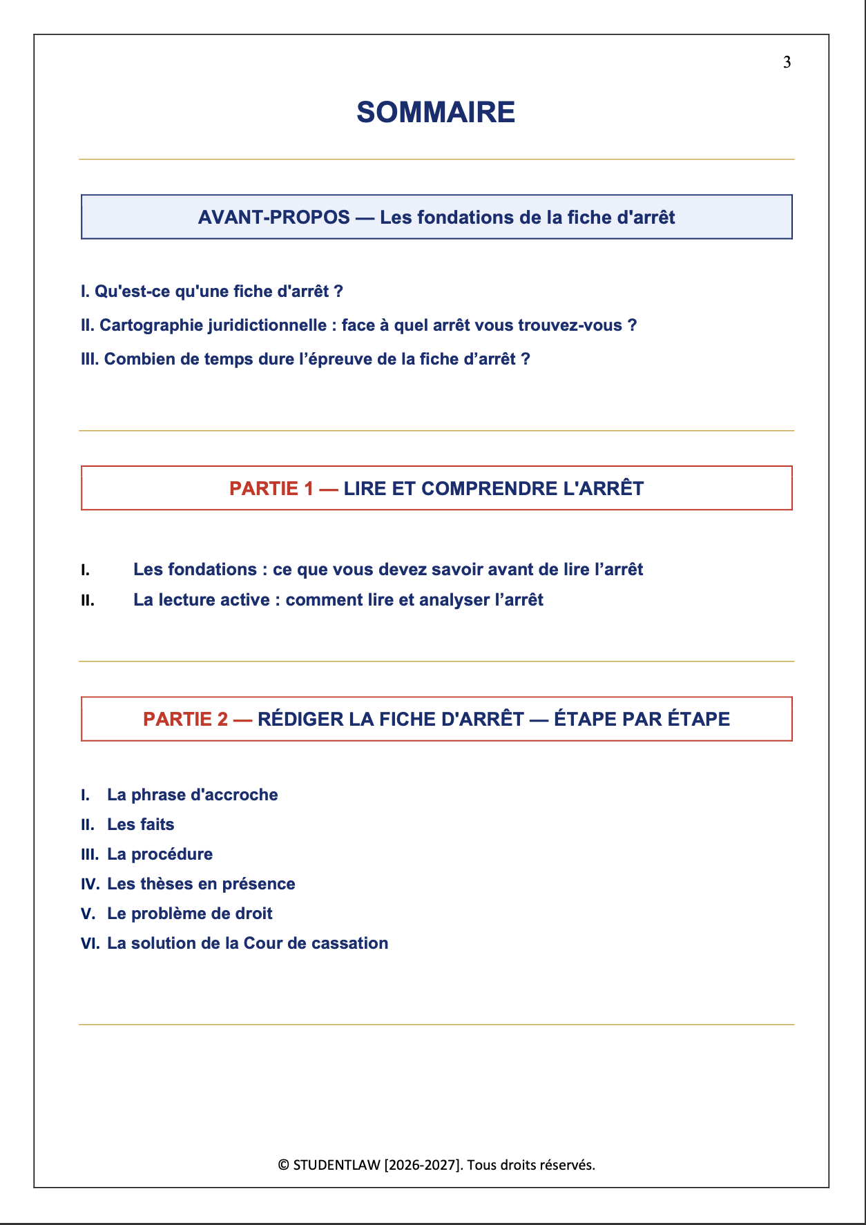 La Méthodologie de la Fiche d'Arrêt — Licence de Droit L1/L2