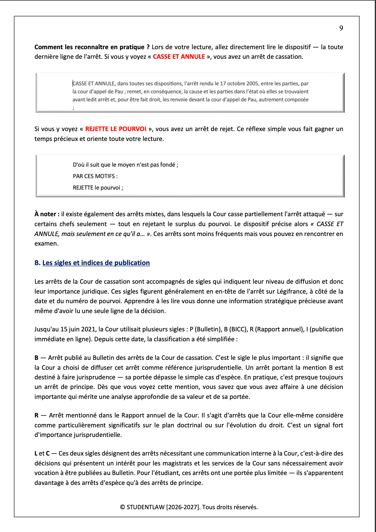 La Méthodologie de la Fiche d'Arrêt — Licence de Droit L1/L2