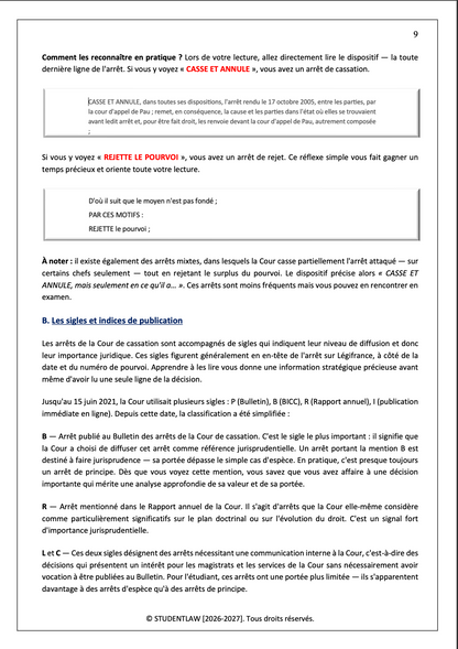 La Méthodologie de la Fiche d'Arrêt — Licence de Droit L1/L2