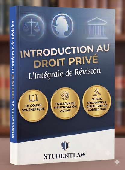 Intégral de révision - Introduction au Droit Privé (2026)